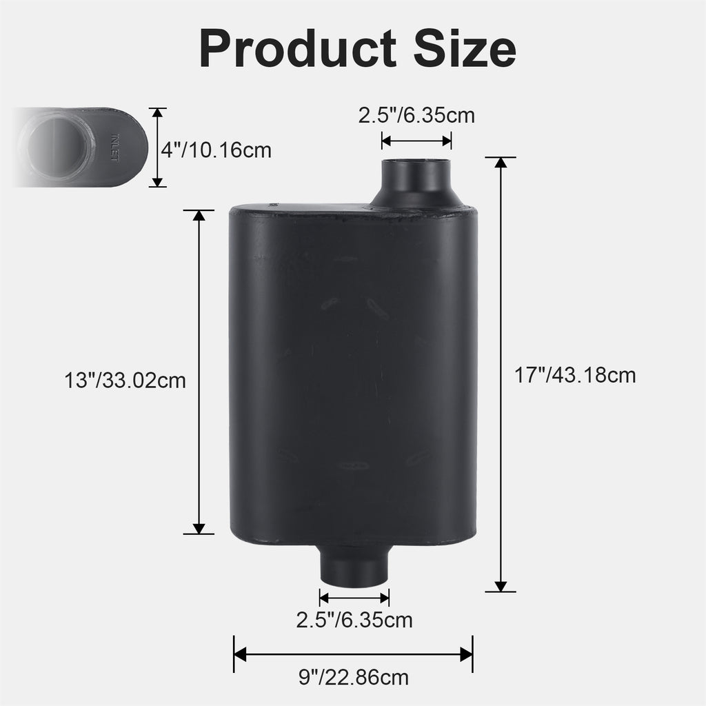 Stainless Chambered Performance Muffler – Standard Body, Offset-In / Offset-Out – Stainless or Black (PL-O1725-A23)