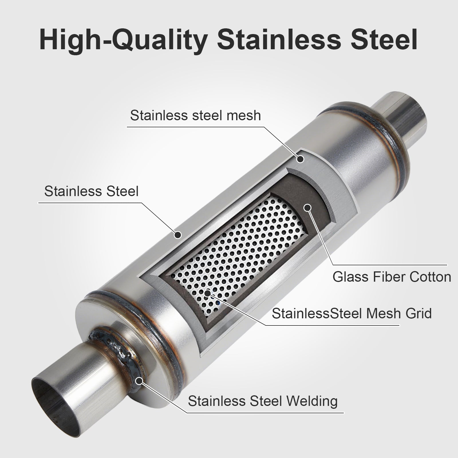 Cylindrical Stainless Chambered Muffler – Textured Finish – 2.25", 2.5" (J Series)