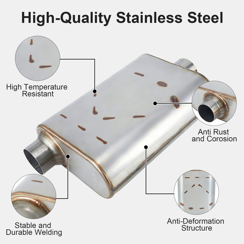 Stainless Chambered Performance Muffler – Standard Body, Offset-In / Offset-Out – Stainless or Black (PL-O1725-A23)