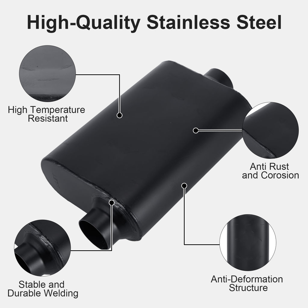 Stainless Chambered Performance Muffler – Standard Body, Offset-In / Offset-Out – Stainless or Black (PL-O1725-A23)