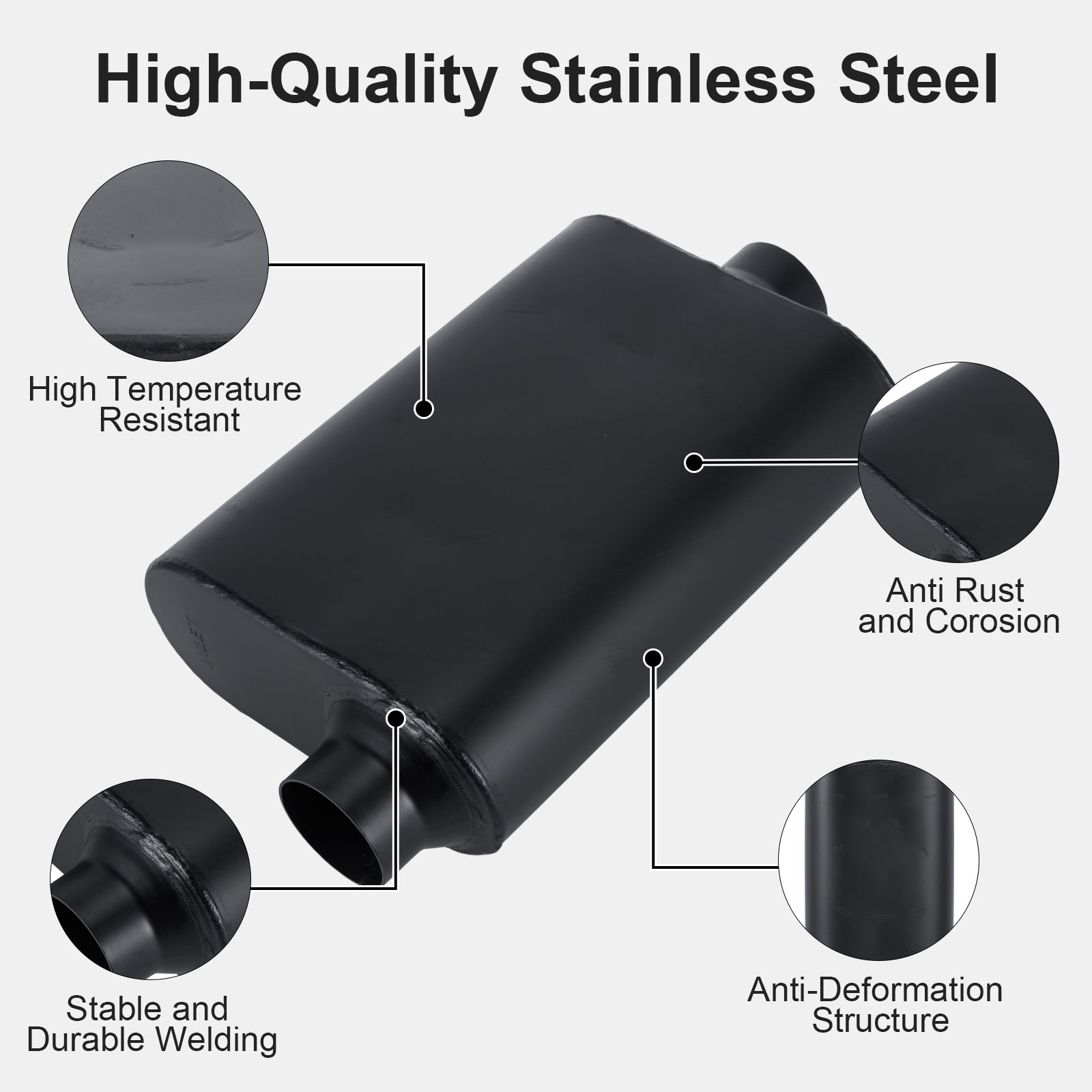 Stainless Chambered Performance Muffler – Standard Body, Offset-In / Offset-Out – Stainless or Black (PL-O1725-A23)