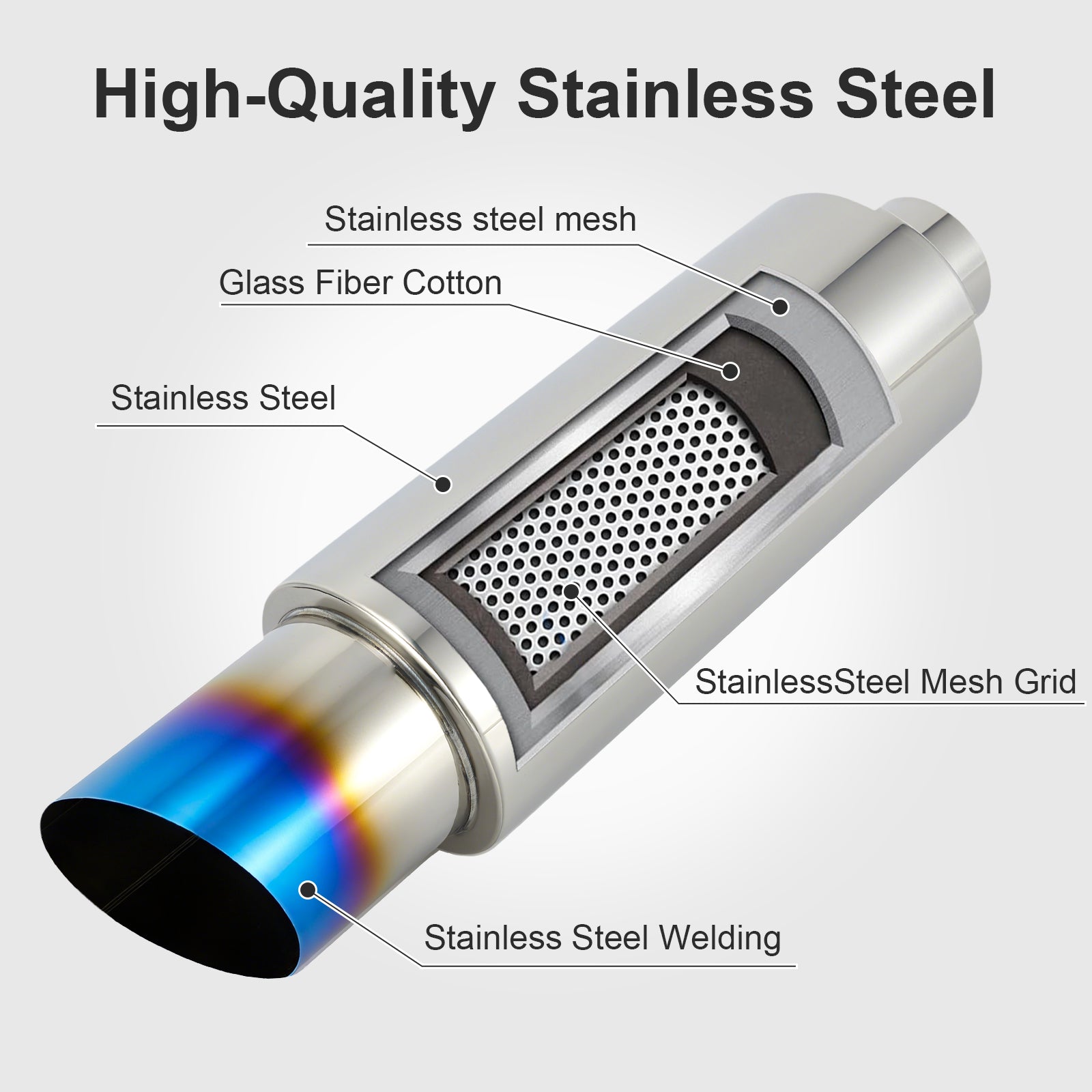 Cannon-Style Stainless Performance Muffler – Burnt-Blue Titanium-Look Tip – Universal Fit, 2", 2.25", 2.5", 3" Inlet (B Series)