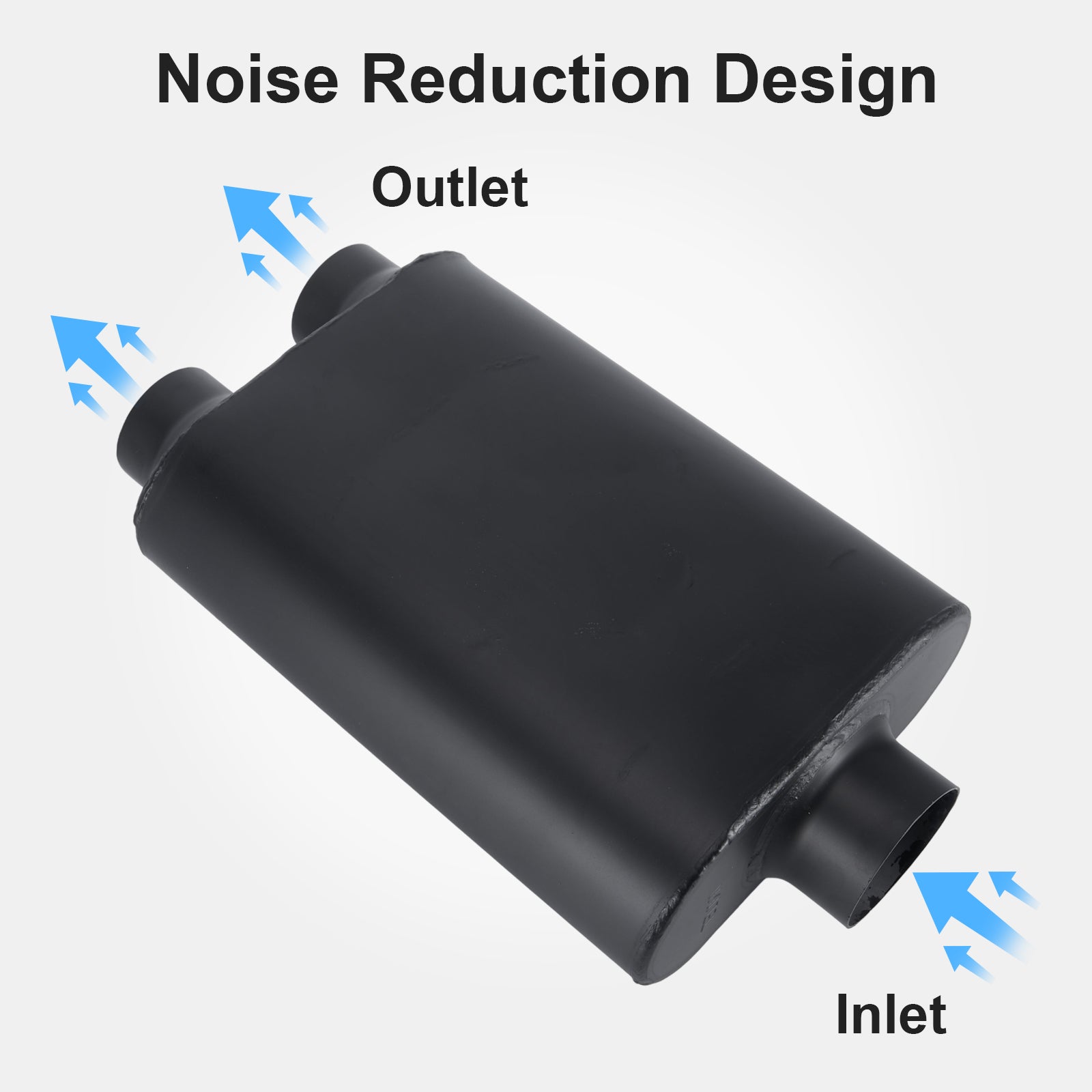 Black Chambered Performance Muffler – Standard Body, Single-In / DUAL-Outlet (PL-173D25BK-A44)