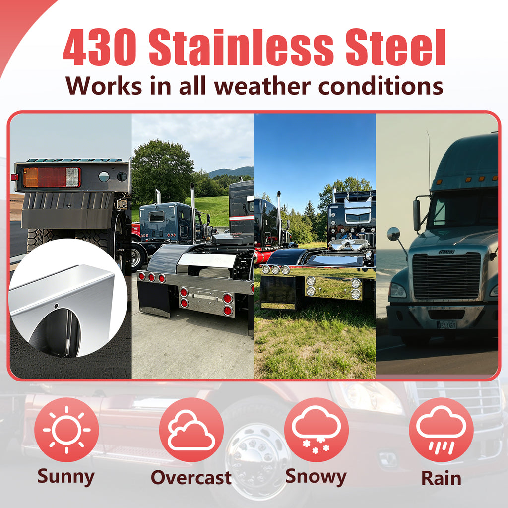 92" Chrome Stainless Steel Rear Center Light Panel for Semi Trucks – 6 Light Cutouts (PL-9021SS)