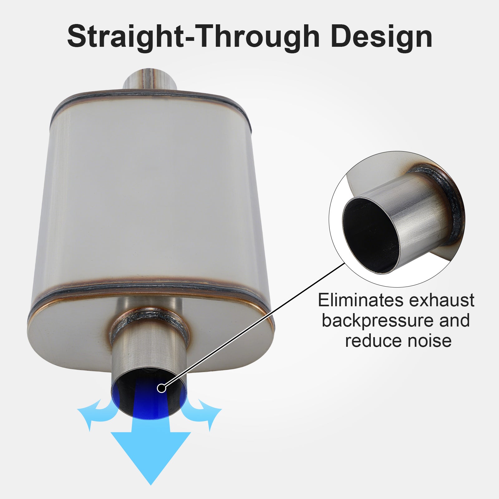 Chambered Performance Muffler – Center-In / Center-Out – 2", 2.25", 2.5", 3" (C Series)