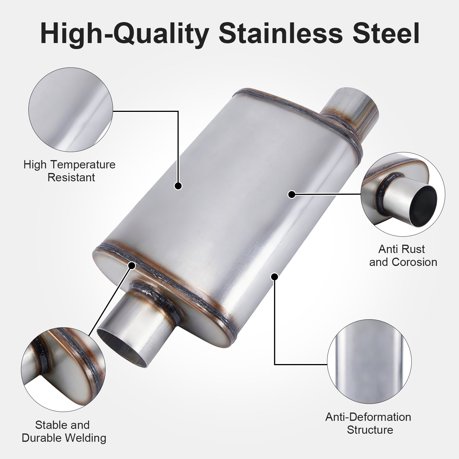 Chambered Performance Muffler – Offset-In / Offset-Out (Same Side) – 2", 2.25", 2.5", 3" (C Series)