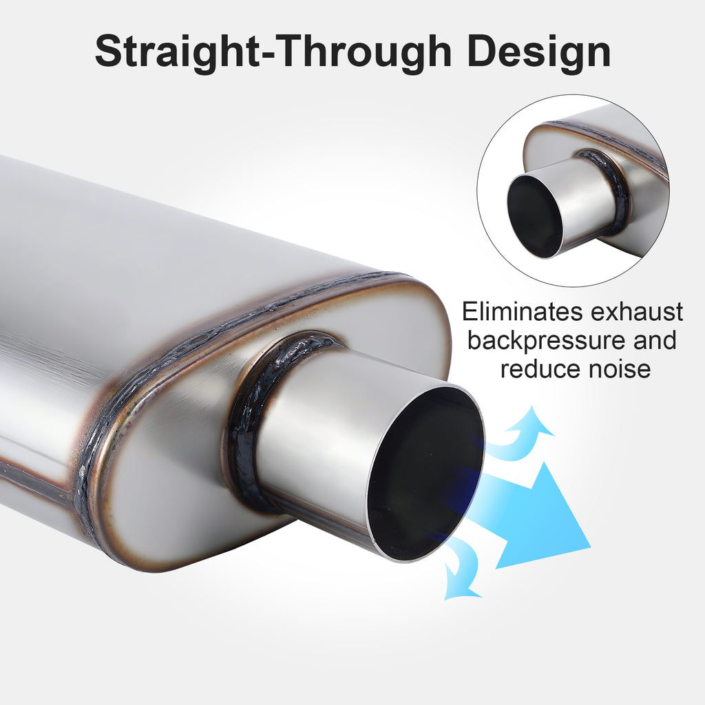 Chambered Performance Muffler – Offset-In / Offset-Out (Same Side) – 2", 2.25", 2.5", 3" (C Series)