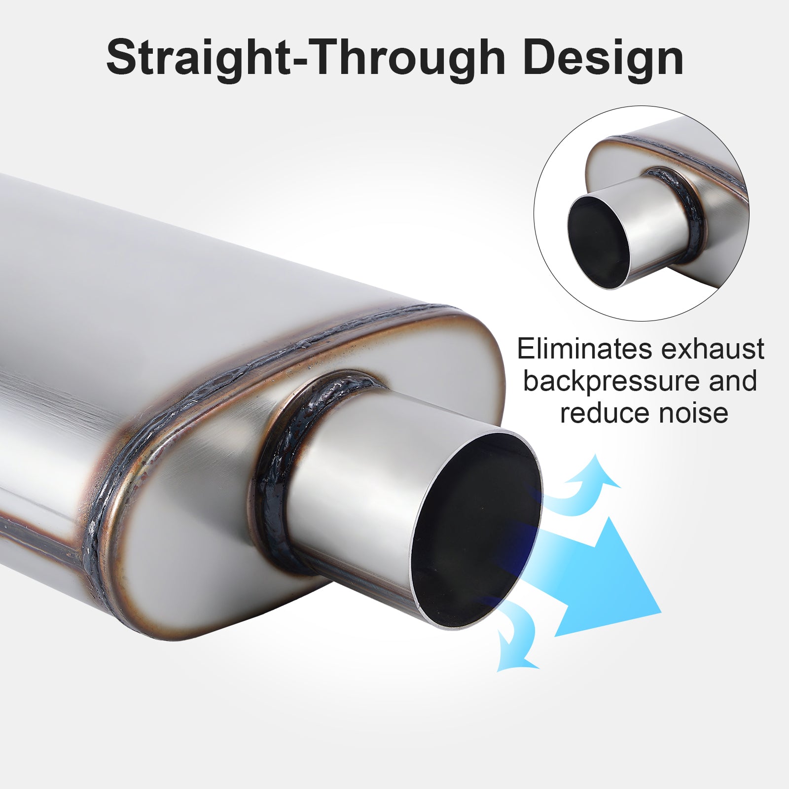Chambered Performance Muffler – Offset-In / Offset-Out (Same Side) – 2", 2.25", 2.5", 3" (C Series)