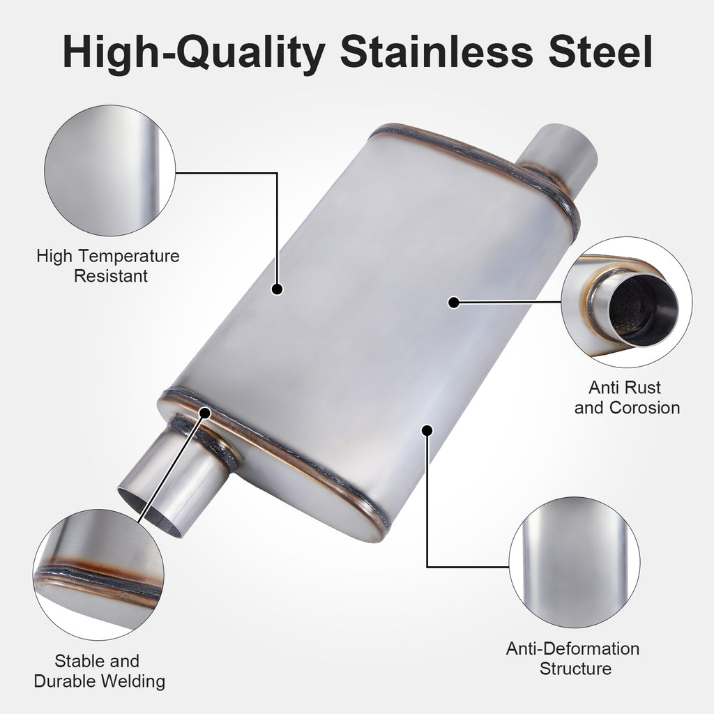 Chambered Performance Muffler – Offset-In / Offset-Out (Diagonal Corners) – 2.25", 2.5", 3" (C Series)