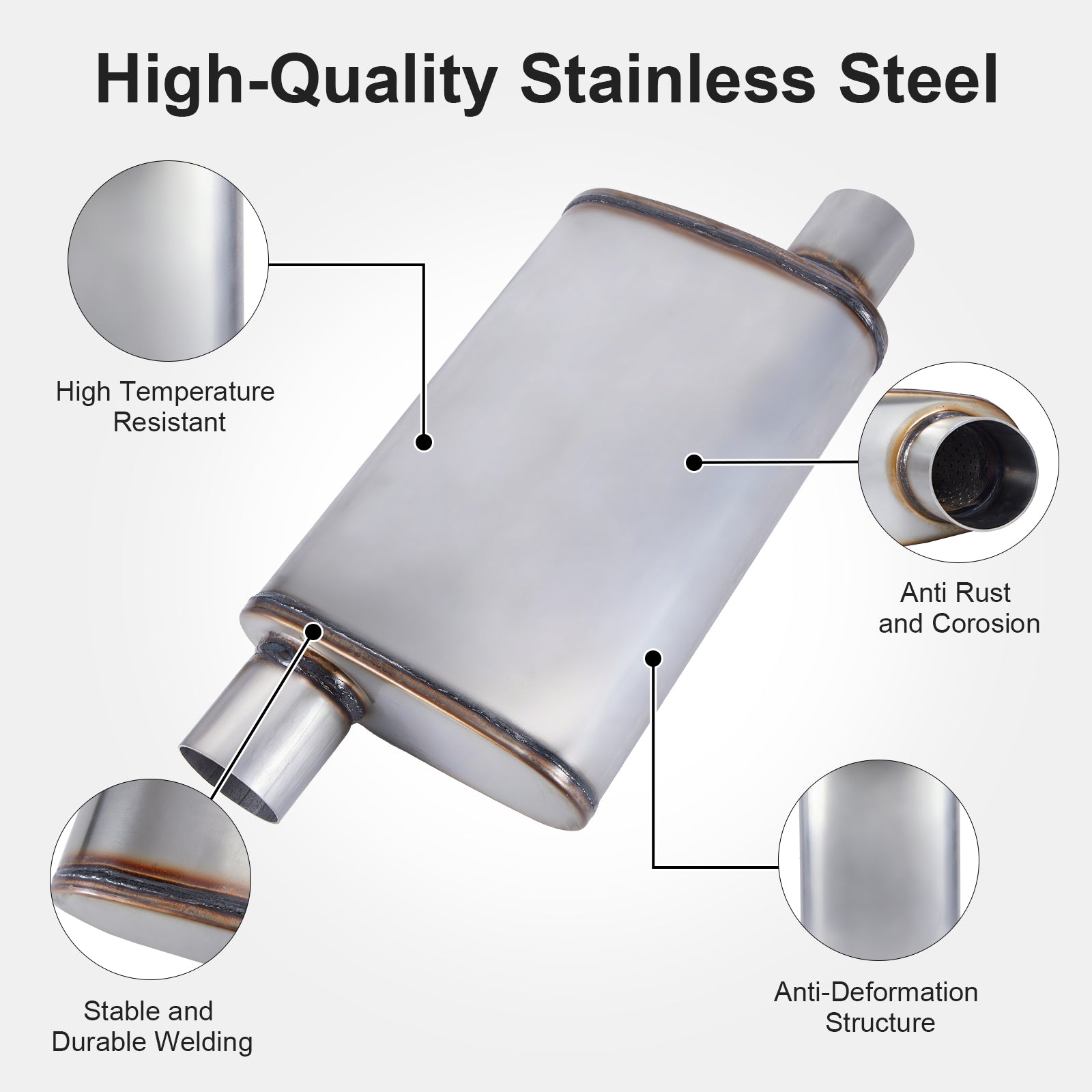 Chambered Performance Muffler – Offset-In / Offset-Out (Diagonal Corners) – 2.25", 2.5", 3" (C Series)