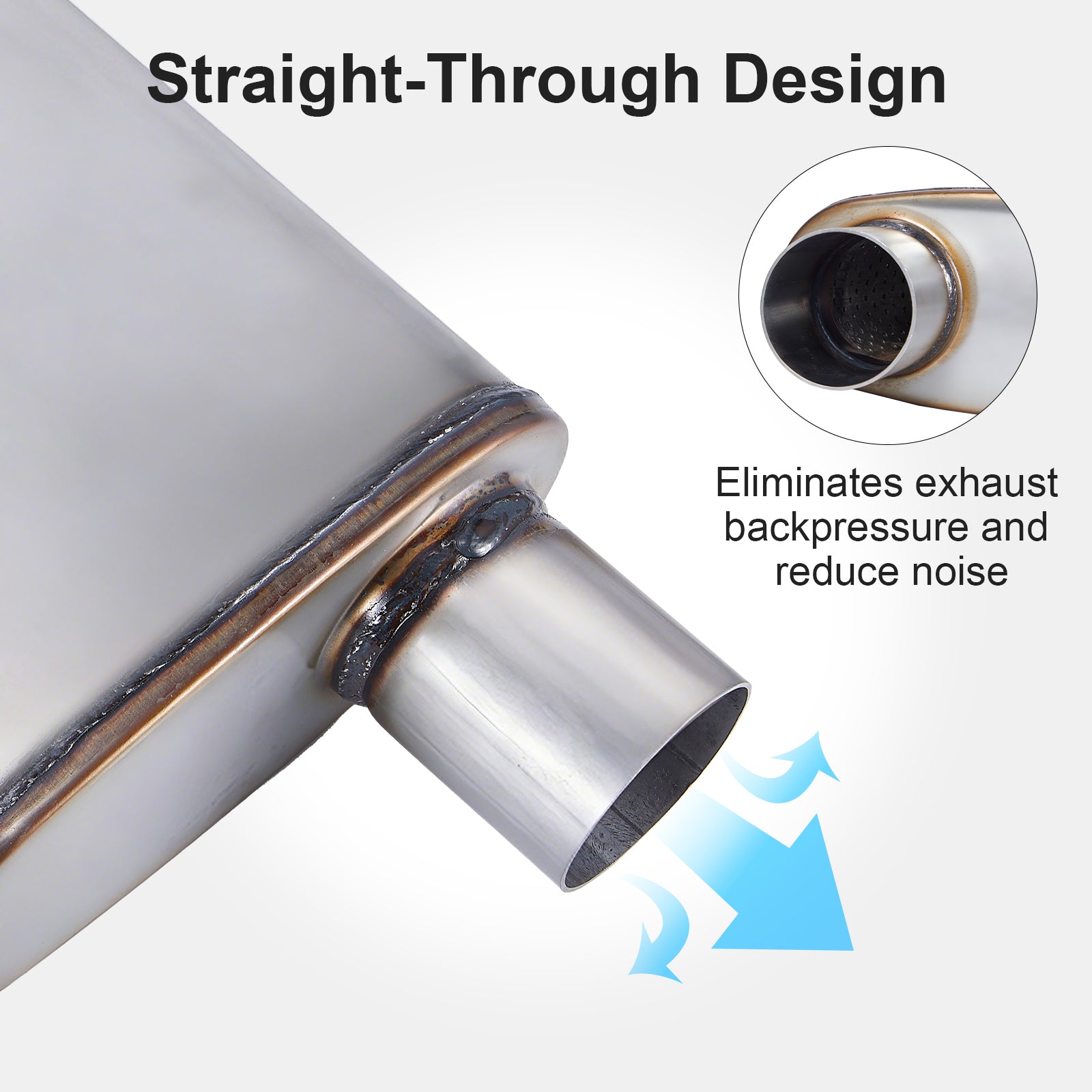 Chambered Performance Muffler – Offset-In / Offset-Out (Diagonal Corners) – 2.25", 2.5", 3" (C Series)