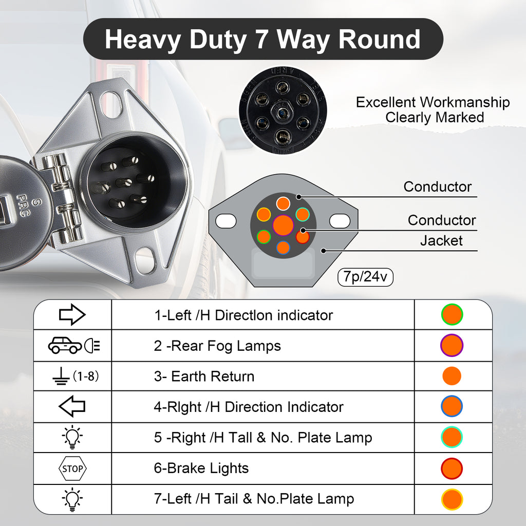 7-Way SAE J560 Trailer Socket — Chrome, Vehicle-Side (SL-S1)