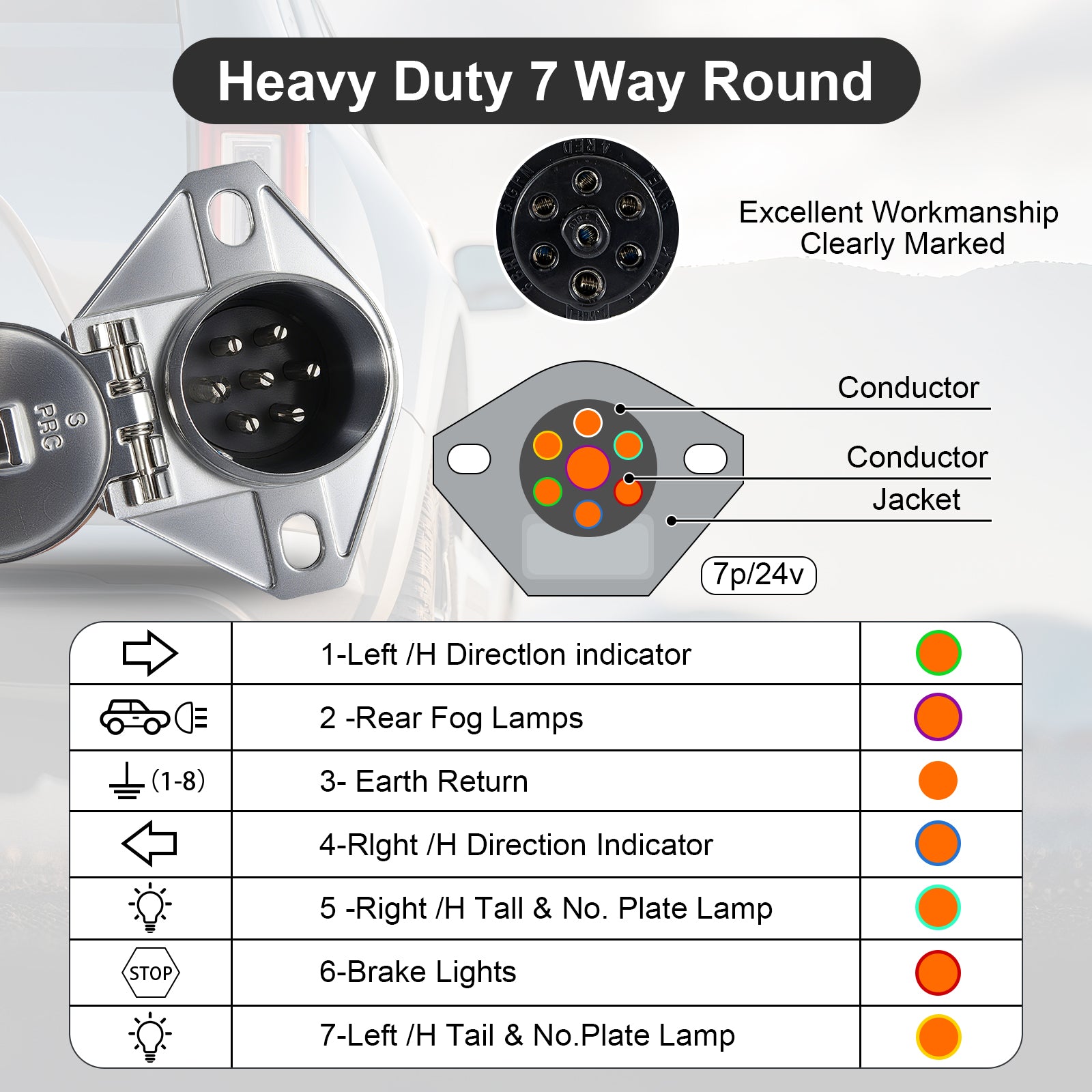 7-Way SAE J560 Trailer Socket — Chrome, Vehicle-Side (SL-S1)