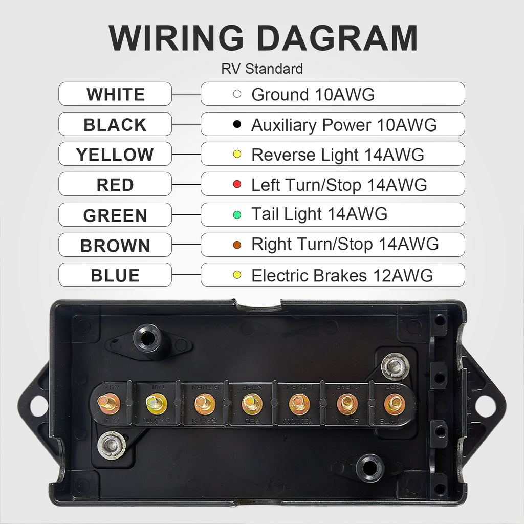 7-Way Trailer Junction Box — Black Plastic with Brass Terminals + Hardware Kit