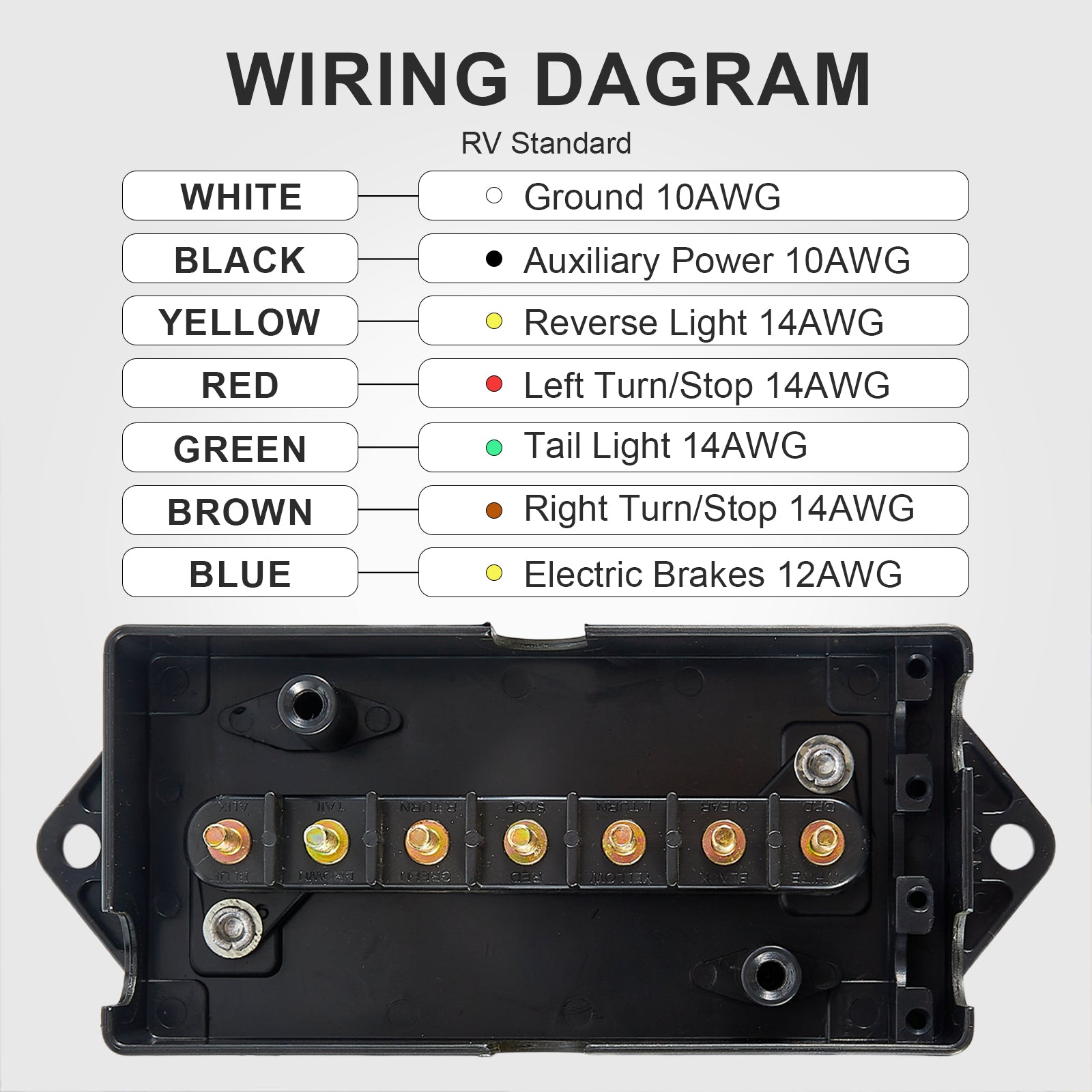 7-Way Trailer Junction Box — Black Plastic with Brass Terminals + Hardware Kit